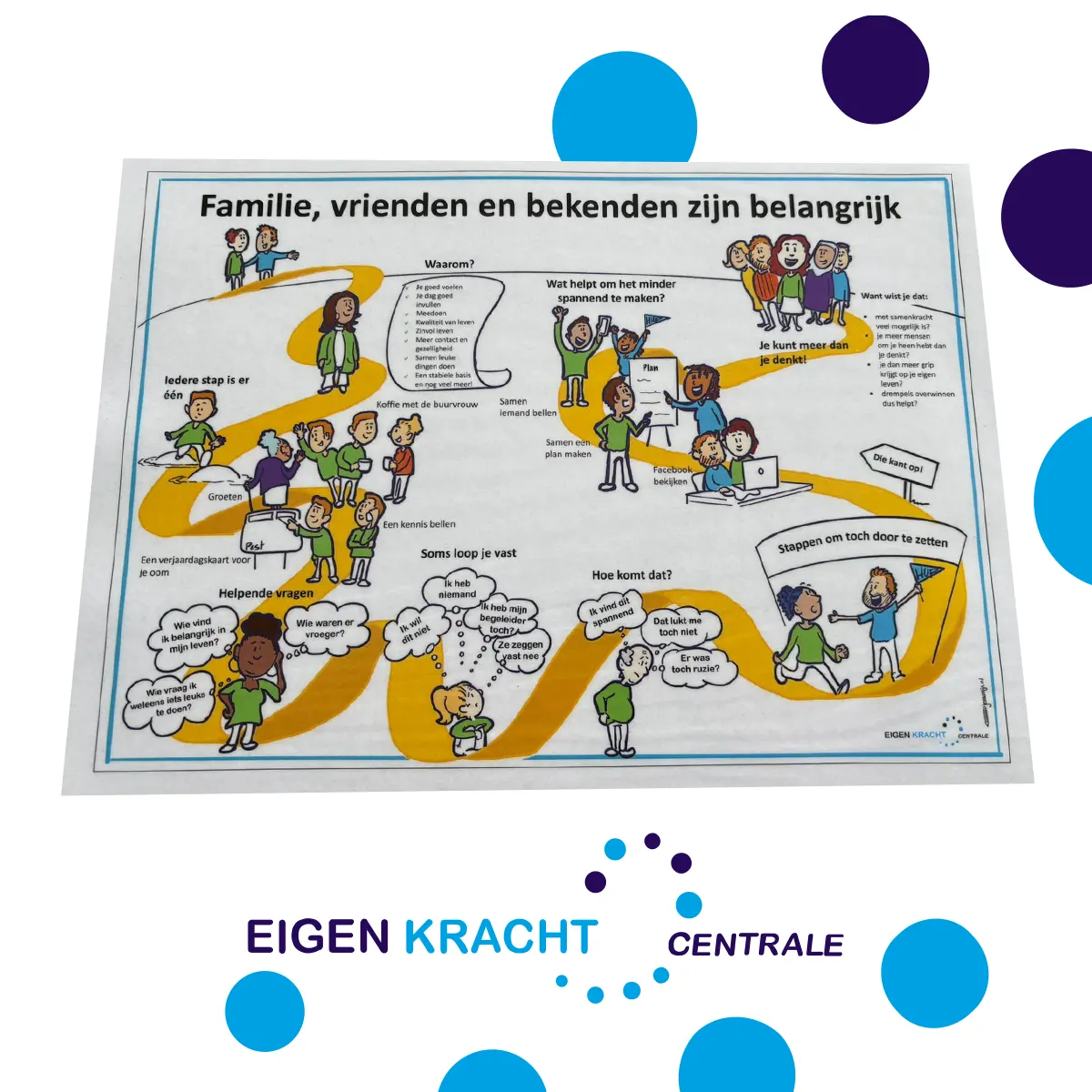 eigenkrachtcentralebijvivere